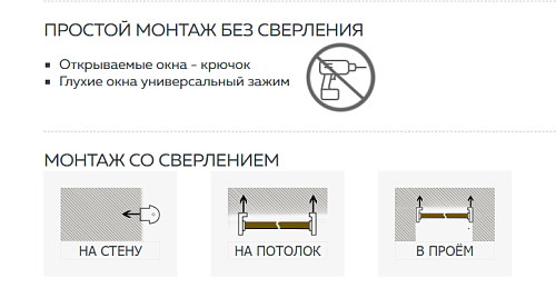 Штора рулонная PLAIN 55х150 см 8315891 светло-сиреневый